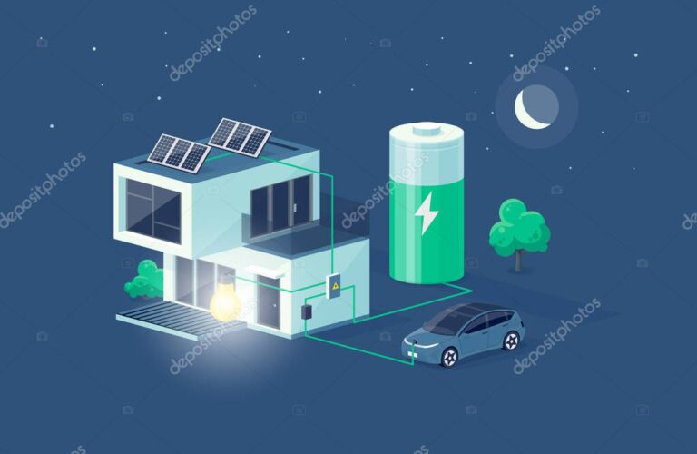 bateria cargando en una casa moderna