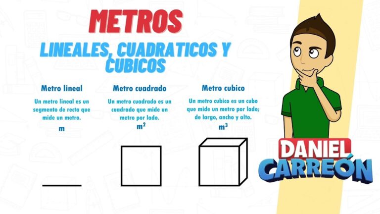 comparacion de medidas metro cubico y lineal