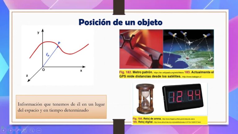 un metro con diferentes objetos de referencia